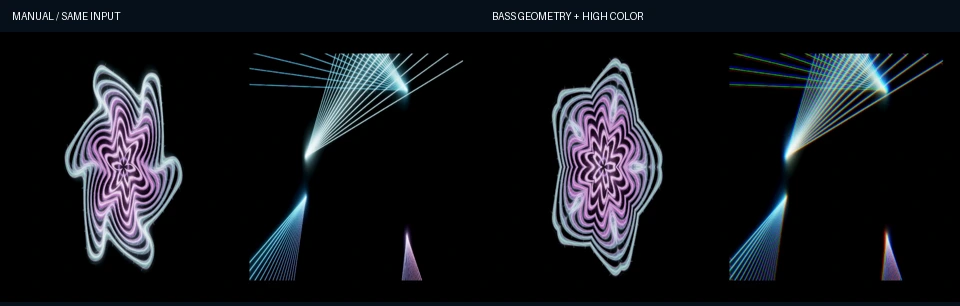 Same mapped worlds and soundtrack moment: manual rack on the left, bass-linked geometry and high-linked color on the right