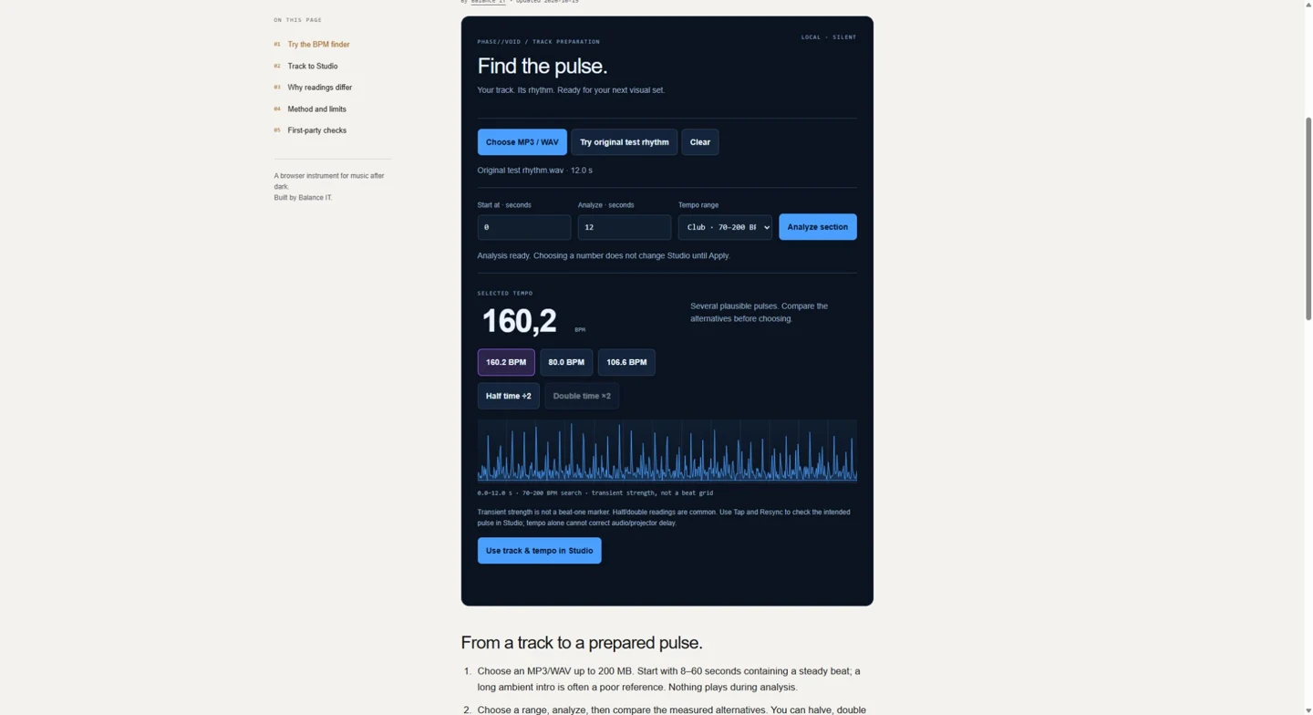 Actual BPM finder showing 160.2 BPM, alternative pulses and the analyzed transient envelope