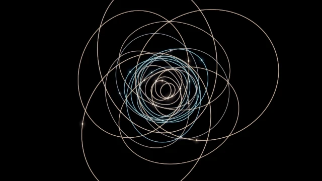 Orbital orrery visual world